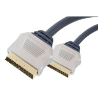 Cables SCART